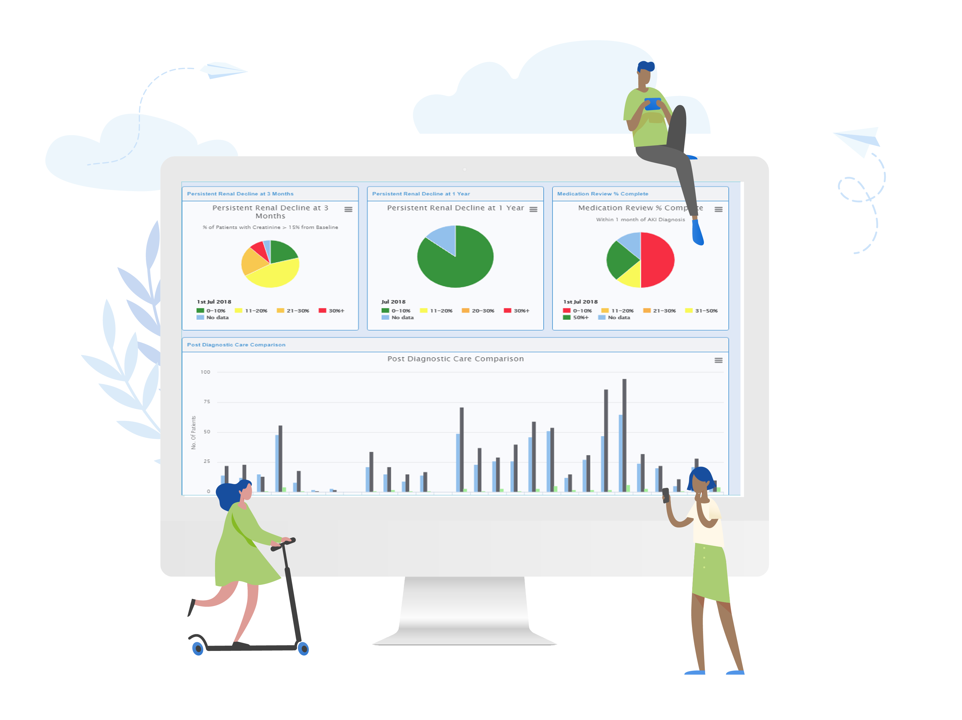 Outcomes Manager - Aggregate Report Widget illustrations-01